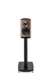 Sửa chữa loa Sonus Faber Sonetto I